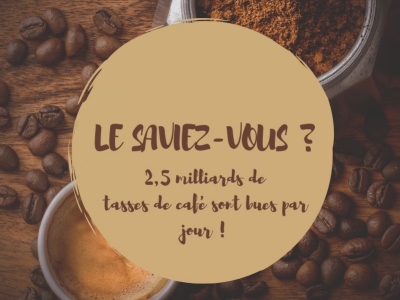 Le saviez-vous ? 2,5 milliards de tasses de café sont bues par jour !